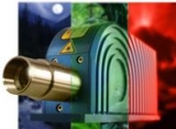Многоволновые лазеры Triple Wavelength, 375 - 830 нм, 3 источника